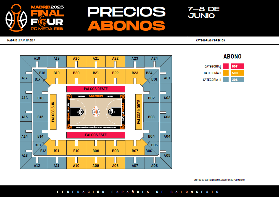Toda la info sobre abonos de la Final Four 2025